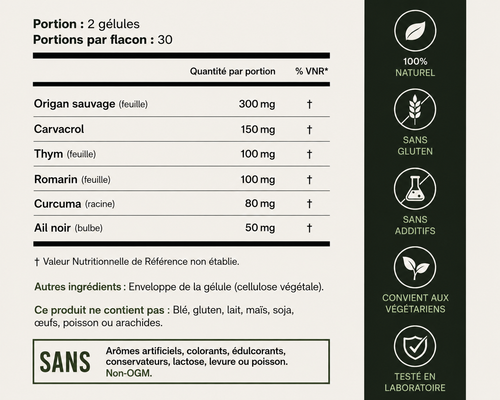 ARVORIA™ Huile d'Origan Gélules